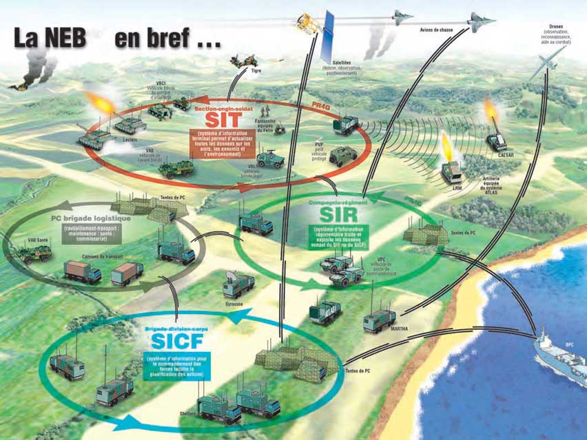 La Numerisation de l'Espace de Bataille en bref