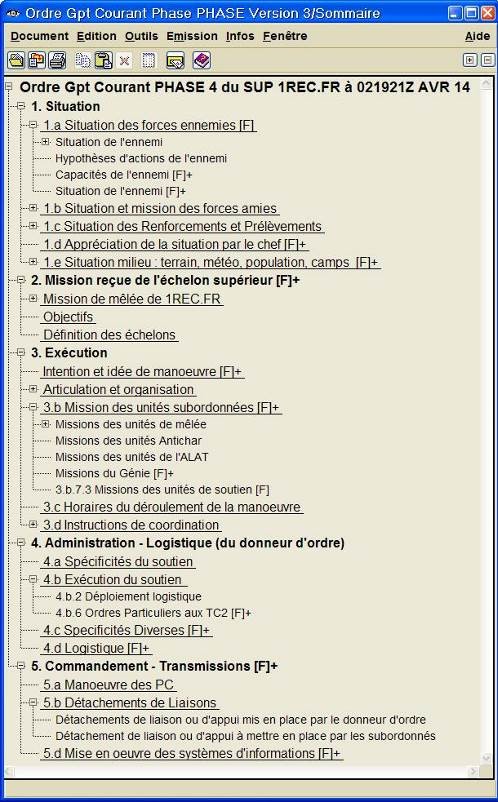 Document des ordres S.I.R